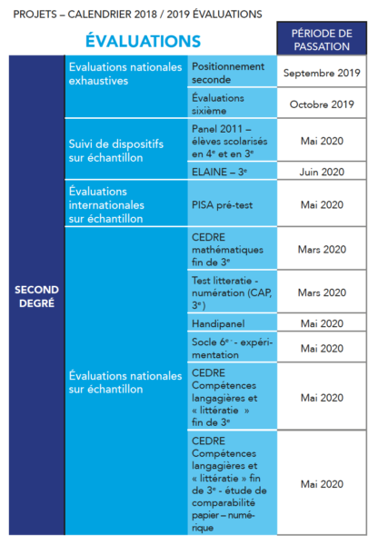 DANE Nancy-Metz [object object]