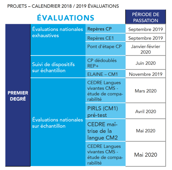 DANE Nancy-Metz [object object]