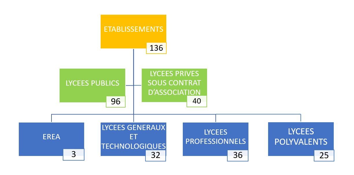 DANE Nancy-Metz [object object]